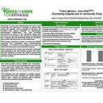 I Have Aphasia Now What?